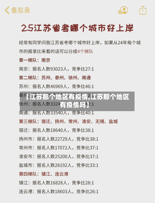 【江苏那个地区有疫情,江苏那个地区有疫情吗】