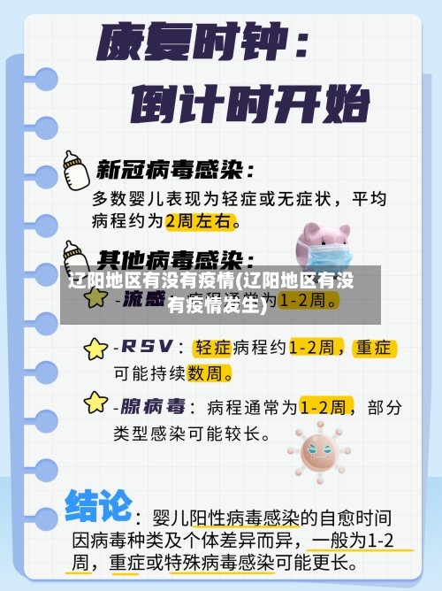 辽阳地区有没有疫情(辽阳地区有没有疫情发生)