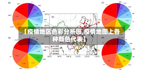 【疫情地区色彩分析图,疫情地图上各种颜色代表】