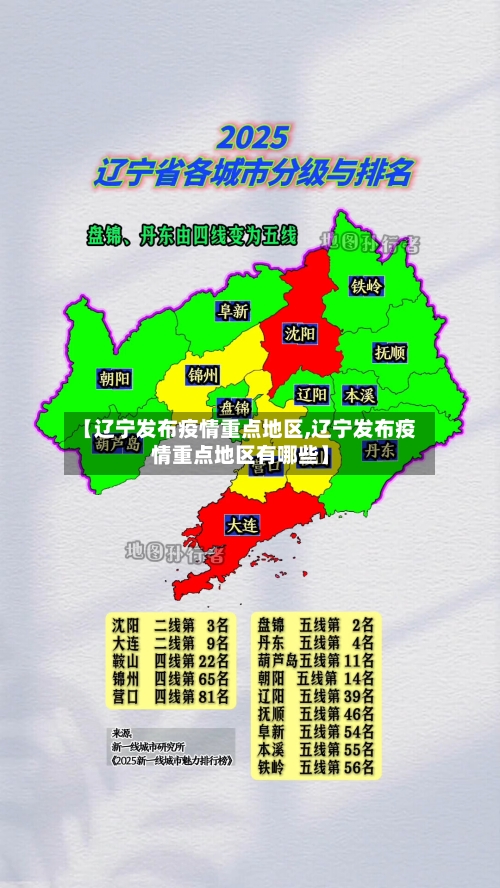 【辽宁发布疫情重点地区,辽宁发布疫情重点地区有哪些】