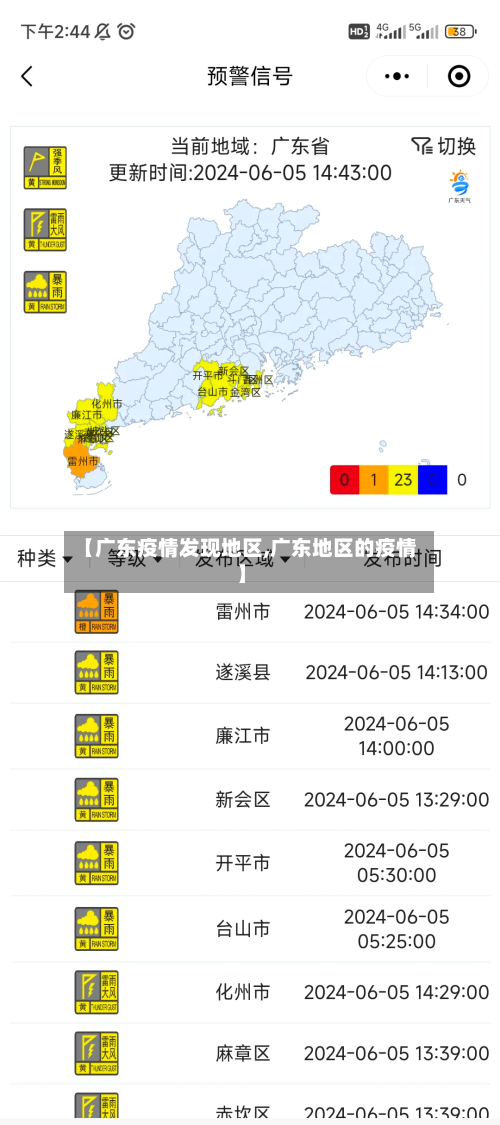 【广东疫情发现地区,广东地区的疫情】-第2张图片
