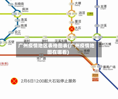 广州疫情地区表格图表(广州疫情地图在哪看)