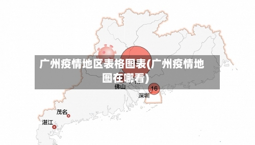 广州疫情地区表格图表(广州疫情地图在哪看)-第3张图片