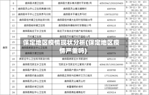 保定地区疫情现状分析(保定地区疫情严重吗)