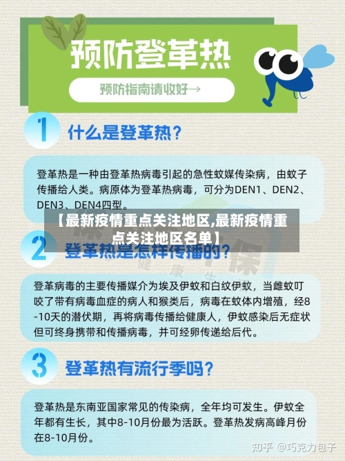 【最新疫情重点关注地区,最新疫情重点关注地区名单】-第2张图片