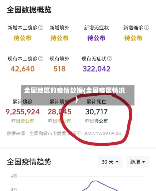 全国地区的疫情数据(全国疫区情况)