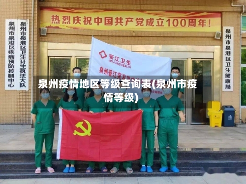 泉州疫情地区等级查询表(泉州市疫情等级)