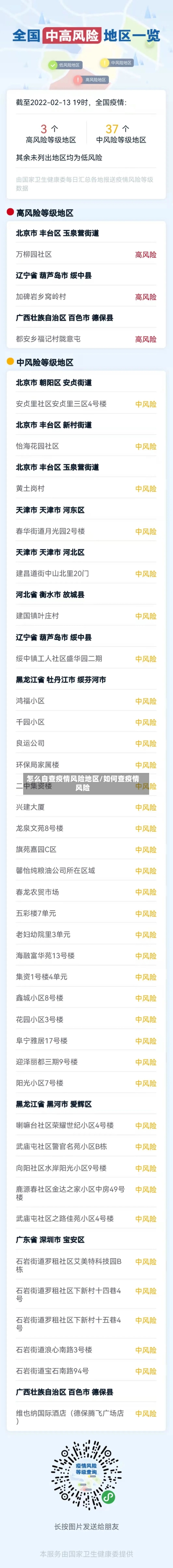 怎么自查疫情风险地区/如何查疫情风险