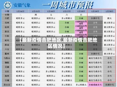 【最新疫情合肥地区,最新疫情合肥地区情况】