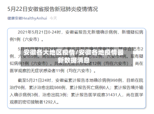 安徽各大地区疫情/安徽各地疫情最新数据消息