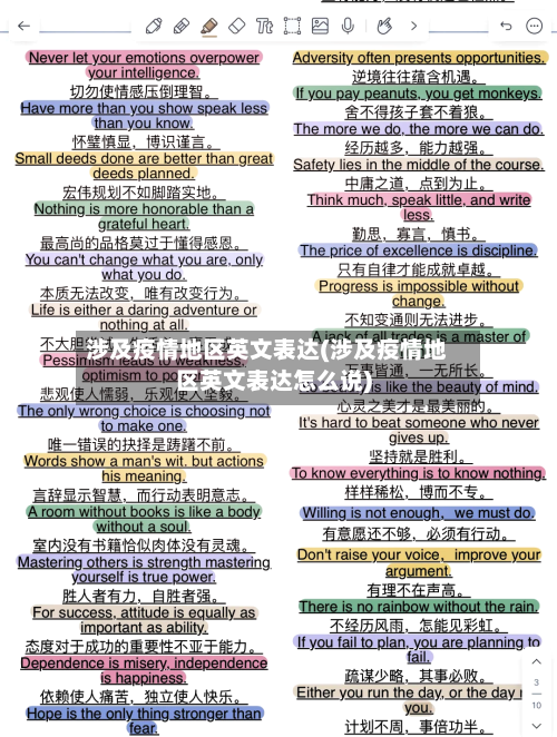 涉及疫情地区英文表达(涉及疫情地区英文表达怎么说)-第2张图片