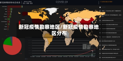 新冠疫情勘察地区/新冠疫情勘察地区分布-第2张图片