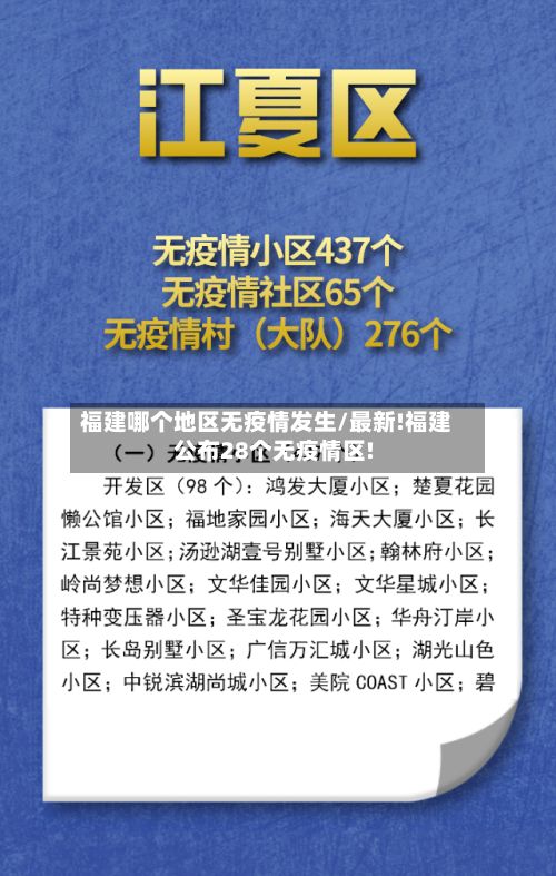 福建哪个地区无疫情发生/最新!福建公布28个无疫情区!