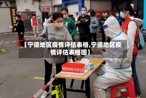 【宁德地区疫情评估表格,宁德地区疫情评估表格图】
