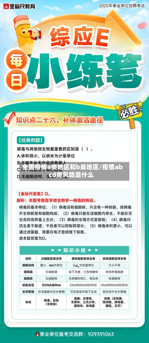 全国疫情a类地区和b类地区/疫情abcd类风险是什么