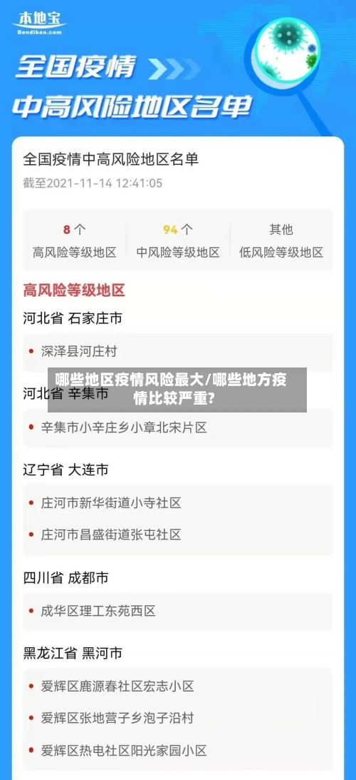 哪些地区疫情风险最大/哪些地方疫情比较严重?-第2张图片