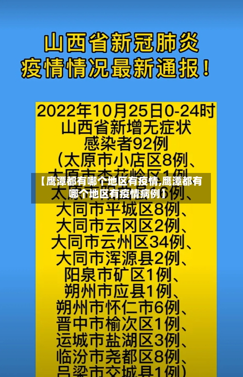 【鹰潭都有哪个地区有疫情,鹰潭都有哪个地区有疫情病例】-第2张图片