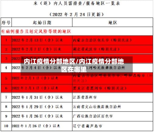 内江疫情分部地区/内江疫情分部地区在哪里