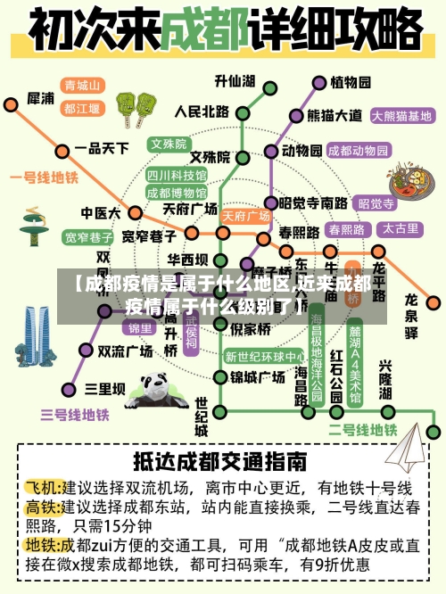 【成都疫情是属于什么地区,近来成都疫情属于什么级别了】-第3张图片