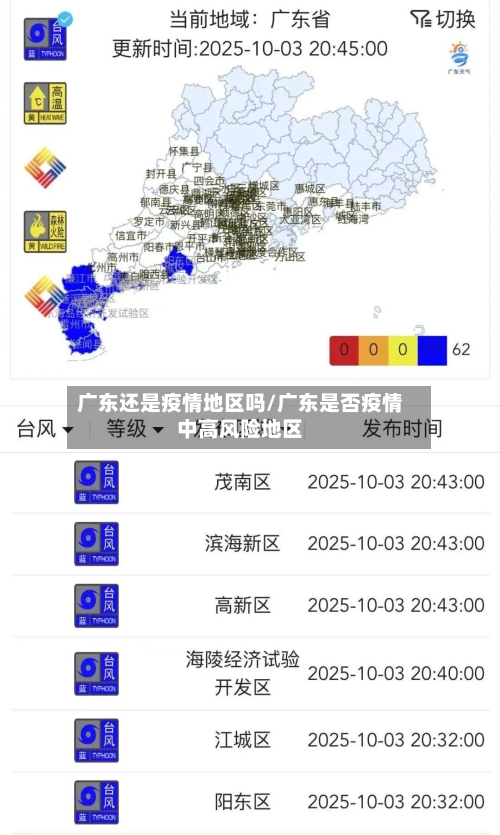 广东还是疫情地区吗/广东是否疫情中高风险地区