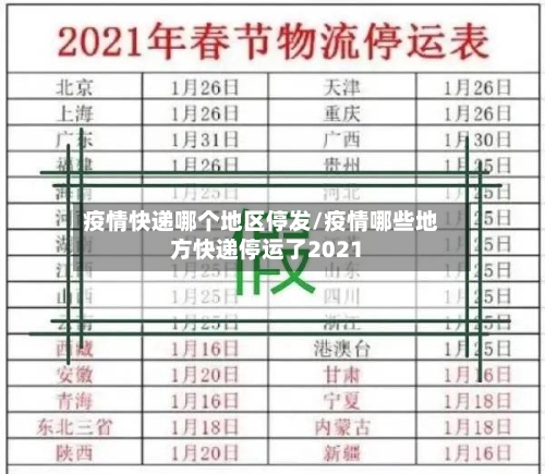 疫情快递哪个地区停发/疫情哪些地方快递停运了2021