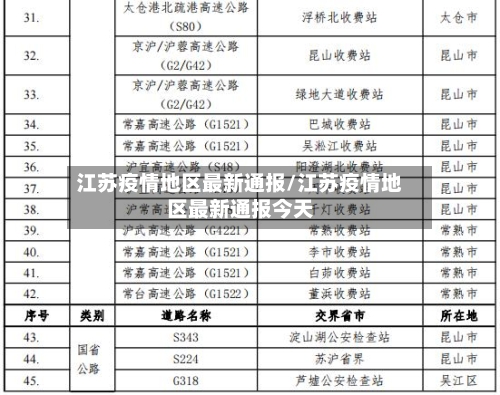 江苏疫情地区最新通报/江苏疫情地区最新通报今天-第3张图片