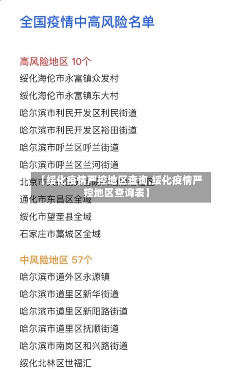 【绥化疫情严控地区查询,绥化疫情严控地区查询表】