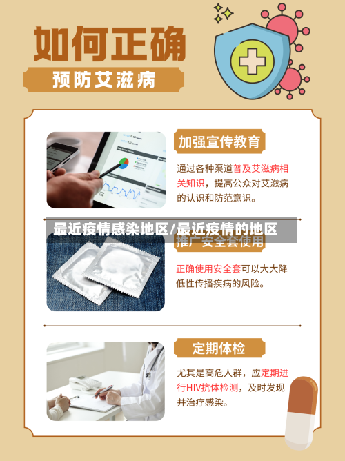 最近疫情感染地区/最近疫情的地区