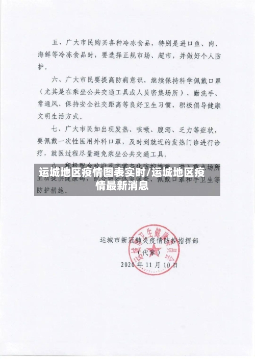 运城地区疫情图表实时/运城地区疫情最新消息