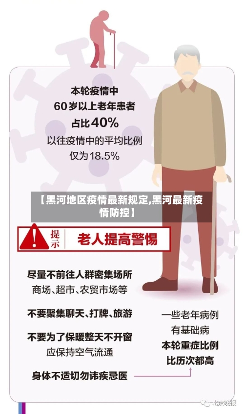 【黑河地区疫情最新规定,黑河最新疫情防控】-第2张图片