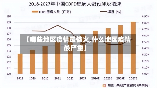 【哪些地区疫情最恼火,什么地区疫情最严重】-第3张图片