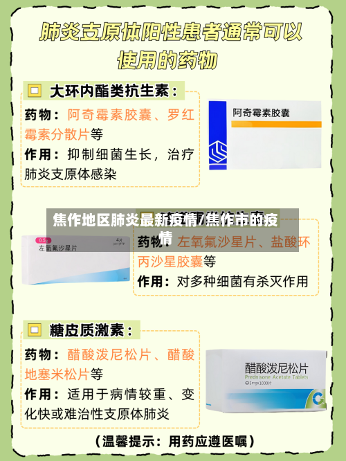 焦作地区肺炎最新疫情/焦作市的疫情