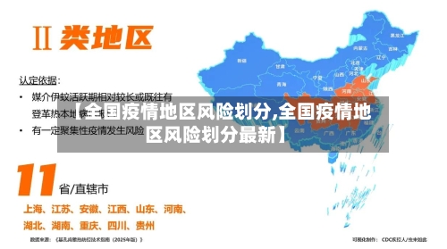 【全国疫情地区风险划分,全国疫情地区风险划分最新】-第2张图片