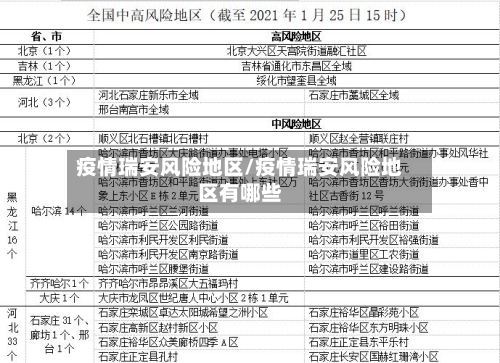 疫情瑞安风险地区/疫情瑞安风险地区有哪些-第2张图片