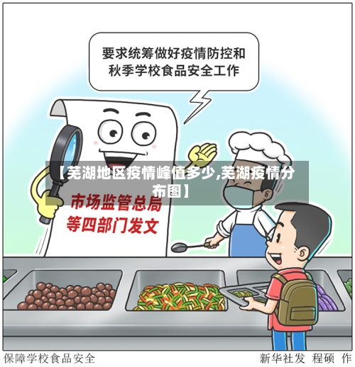 【芜湖地区疫情峰值多少,芜湖疫情分布图】-第2张图片