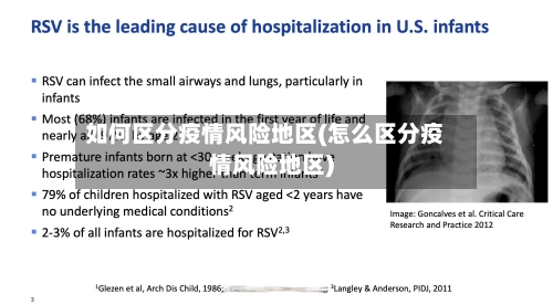 如何区分疫情风险地区(怎么区分疫情风险地区)-第2张图片