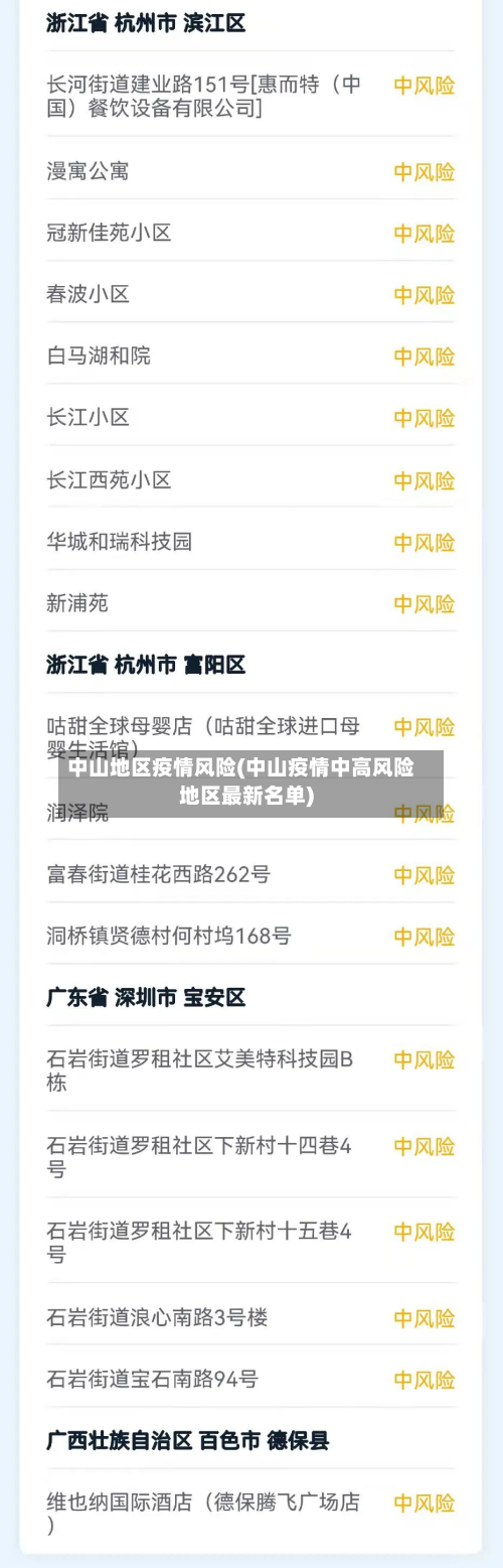 中山地区疫情风险(中山疫情中高风险地区最新名单)