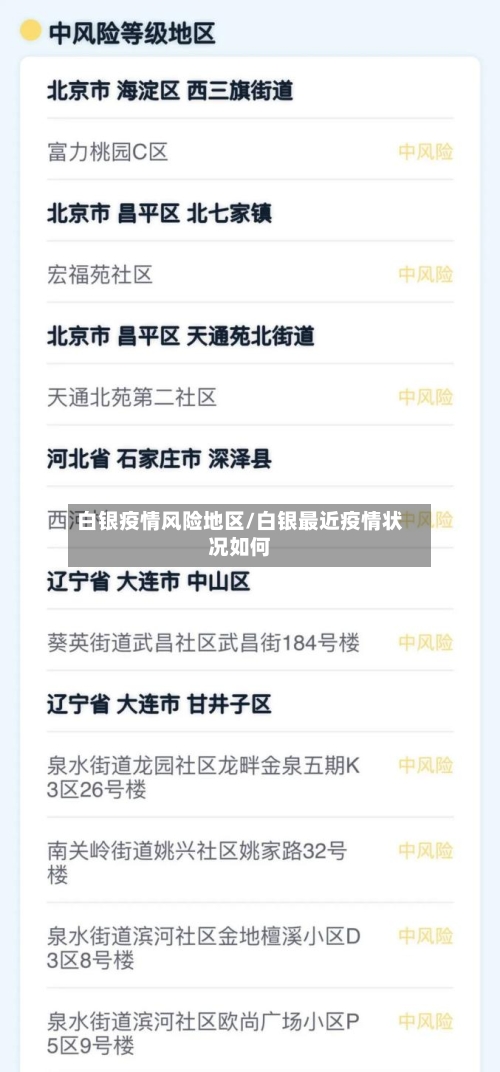白银疫情风险地区/白银最近疫情状况如何