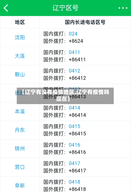 【辽宁有没有疫情地区,辽宁有疫情吗现在】-第3张图片
