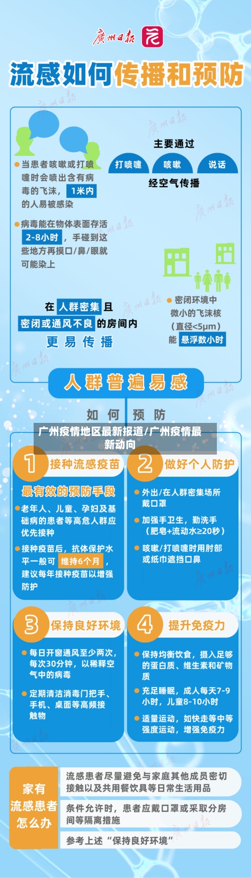 广州疫情地区最新报道/广州疫情最新动向-第2张图片