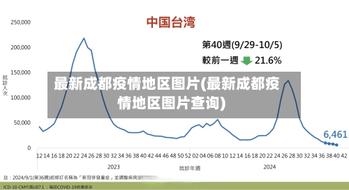 最新成都疫情地区图片(最新成都疫情地区图片查询)