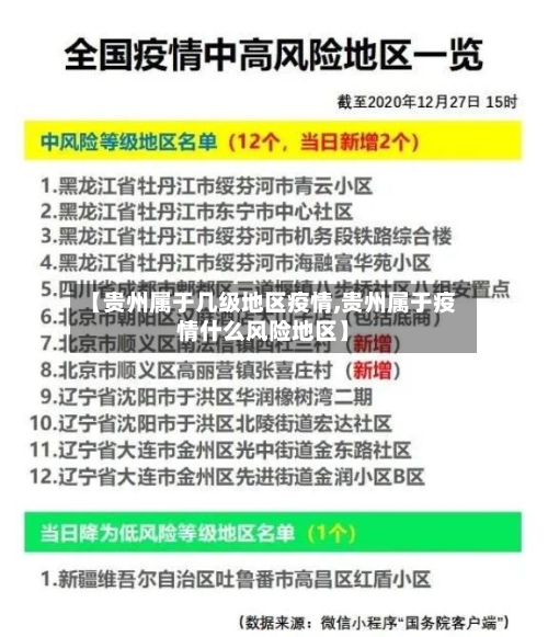 【贵州属于几级地区疫情,贵州属于疫情什么风险地区】