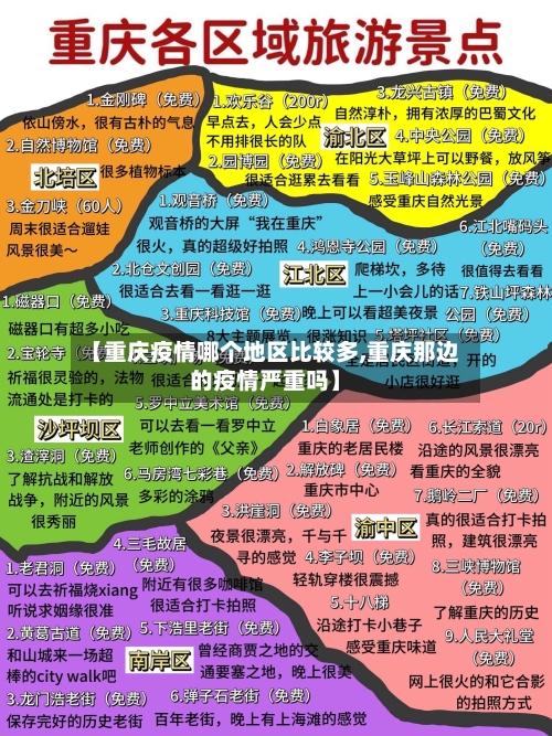 【重庆疫情哪个地区比较多,重庆那边的疫情严重吗】-第2张图片