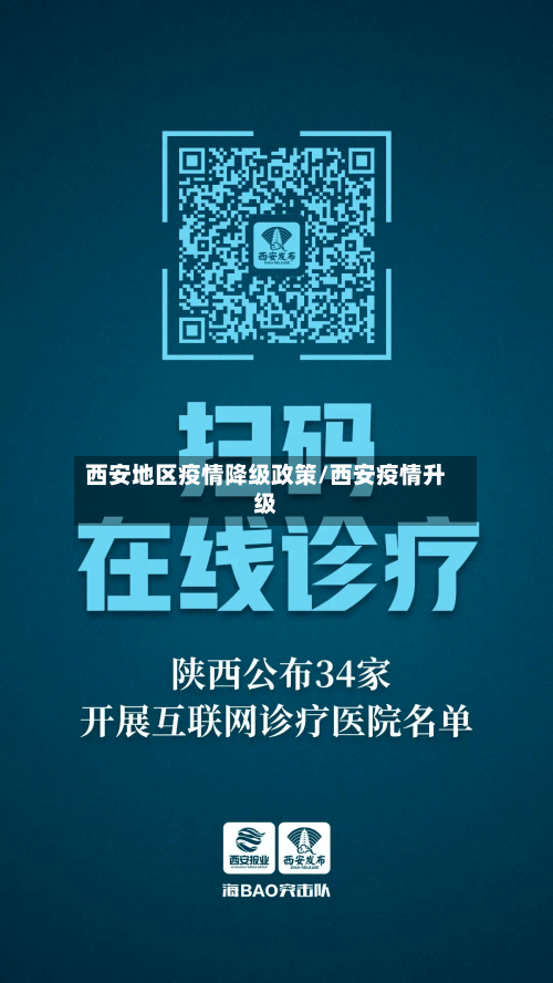 西安地区疫情降级政策/西安疫情升级-第2张图片