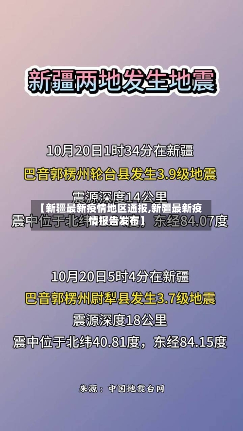 【新疆最新疫情地区通报,新疆最新疫情报告发布】-第2张图片