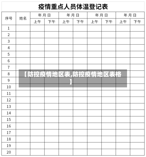 【防控疫情地区表,防控疫情地区表格】