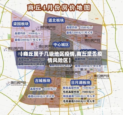 【商丘属于几级地区疫情,商丘是否疫情风险区】-第3张图片