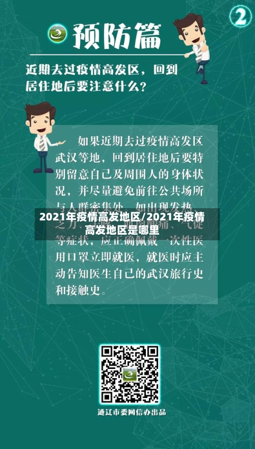 2021年疫情高发地区/2021年疫情高发地区是哪里