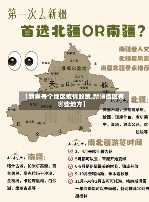 【新疆每个地区疫情政策,新疆疫区有哪些地方】-第2张图片