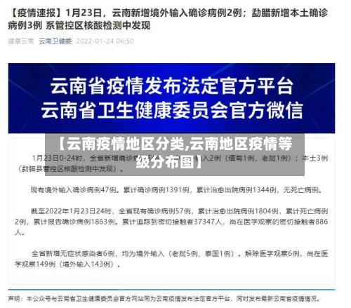 【云南疫情地区分类,云南地区疫情等级分布图】-第3张图片